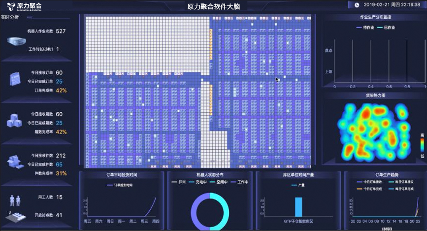 Matrix8 智能平台管理系统